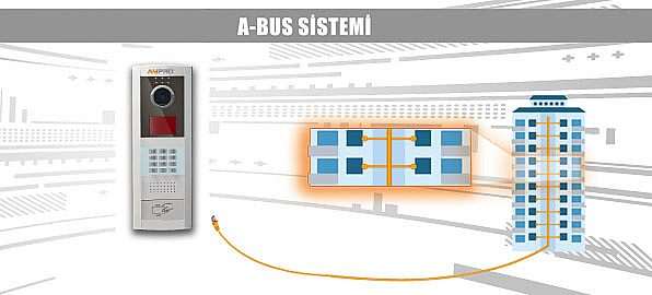 Akıllı Ev ve Otomasyon Sistemleri