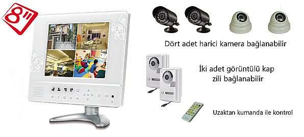 Akıllı Ev ve Otomasyon Sistemleri
