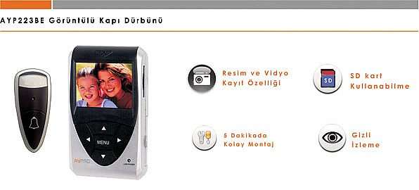 Akıllı Ev ve Otomasyon Sistemleri
