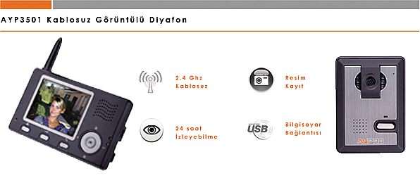 Akıllı Ev ve Otomasyon Sistemleri
